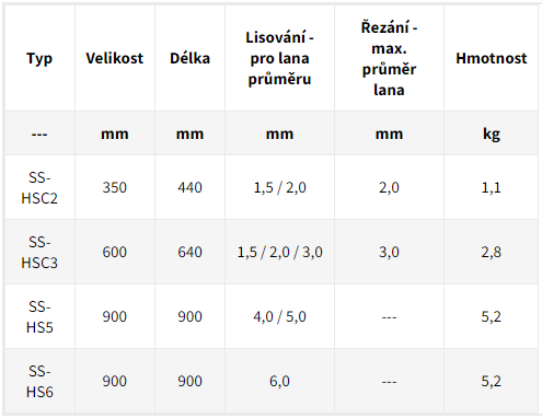 Lisovací kleště typ SS-HS6 - pro nerez objímky 6mm, galerie